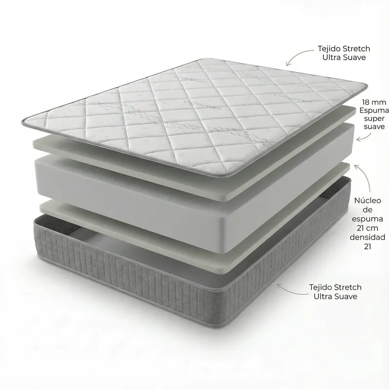 Colchón Viscosense 25 cm — imagen 4